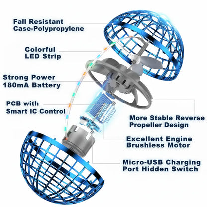 Flying Orb Ball Toy
